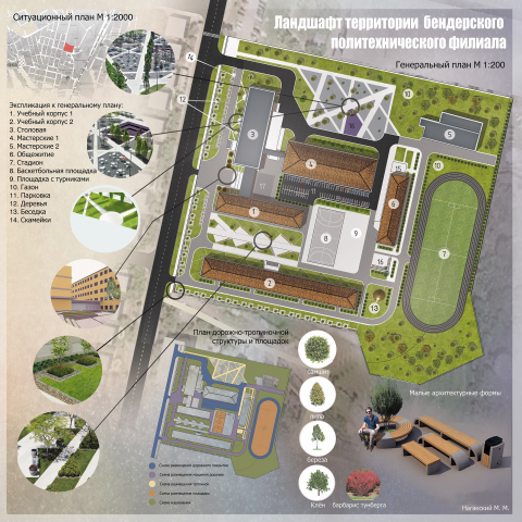Благоустройство БПФ