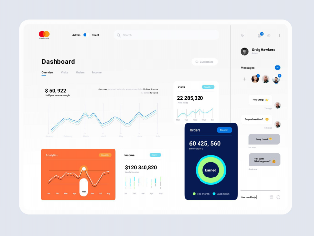 работа на  Английский рынок