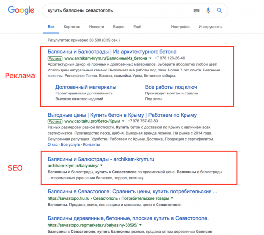 Продвижение сайта в Google