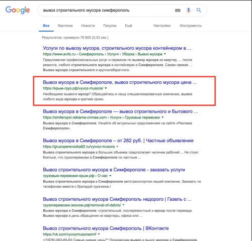 Продвижение сайта в Google