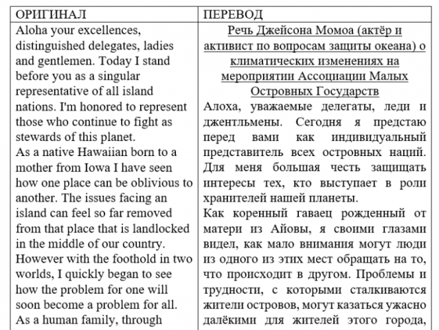 Перевод публичной речи EN >> RU