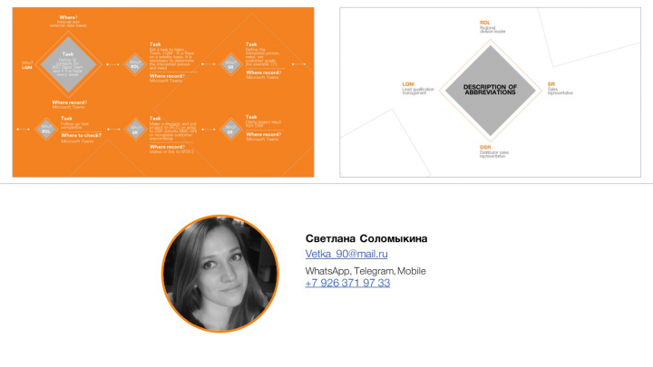 Работа 3981131