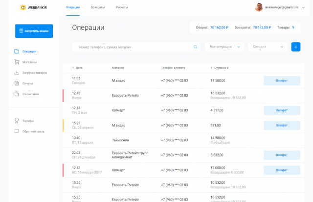 Webbankir