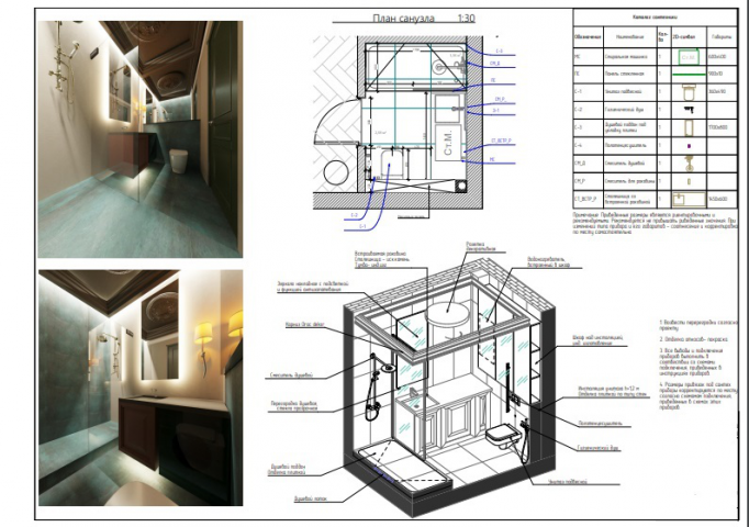 Чертеж санузла