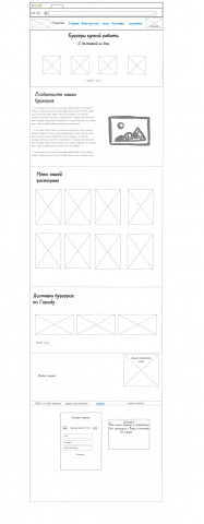Прототип сайта ресторана