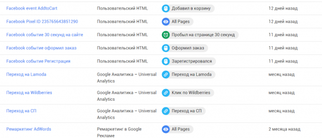 Настройка тегов в Google Tag Manager