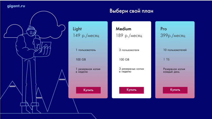 Страница выбора тарифа