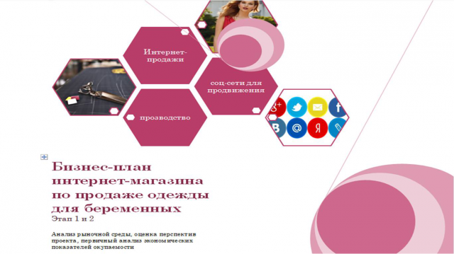 Бизнес-план запуска интернет-магазина детских товаров