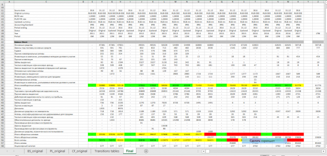 VBA Excel Консолидация данных и отчетность