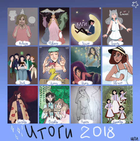 Лучшие работы 2018 года