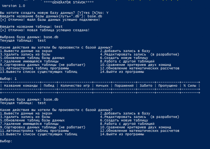 СУБД MySQL