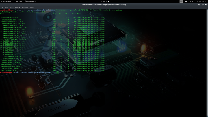 Работы по анализу дампов памяти