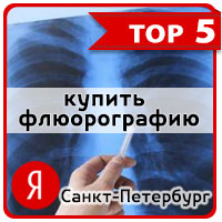 Яндекс [Санкт-Петербург] ~ 200 показов в месяц