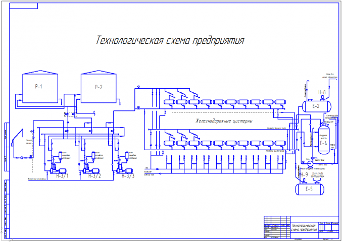 Технологическая схема предприятия