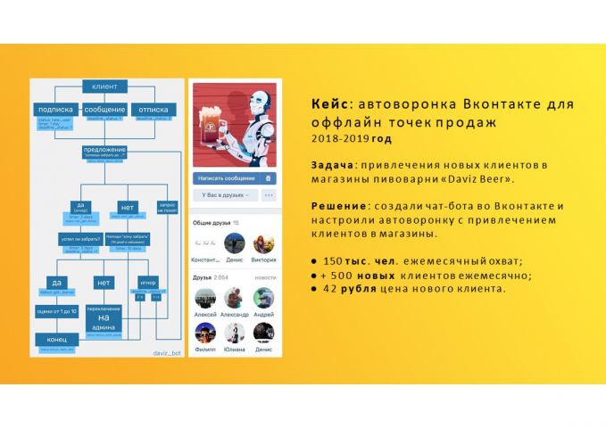 Работа 3938070