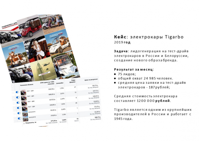 Работа 3938058