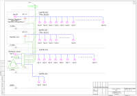 Телефония (СТС)