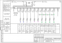 Электроснабжение