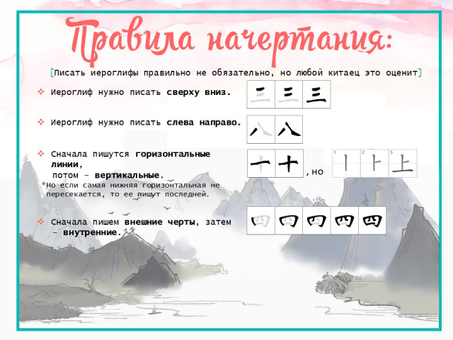 Пример презентации урока (1)