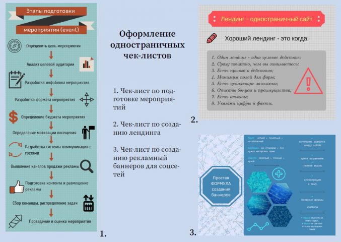 Дизайн одностраничных чек-листов