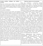 Статья "Проблемы туризма" (англ-->русс)