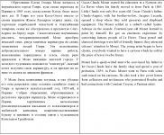 Биография художника Клода Моне (англ-->русс)