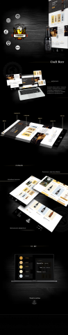 Craft beer site