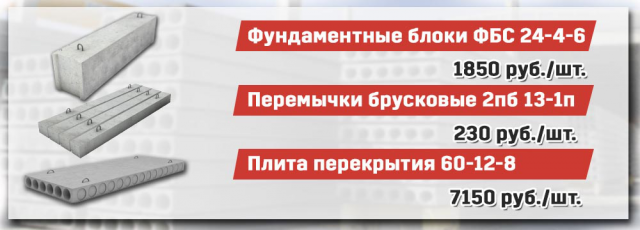 Изделия ЖБИ