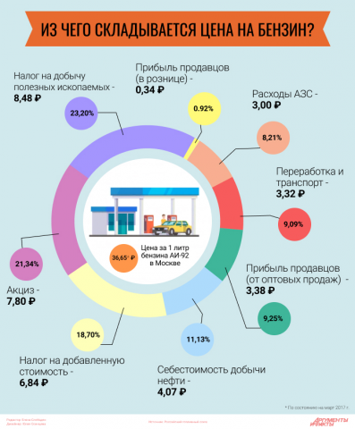 Плакаты