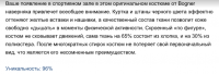 Описание товара для интернет магазина