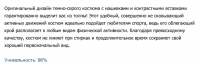 Описание товара для интернет магазина
