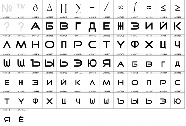 ваш шрифт
