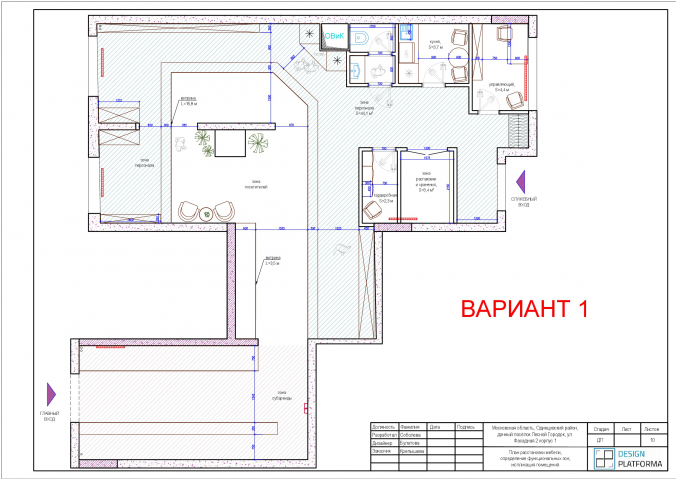 Планировочные решения для сети аптек МИКСТУРКА