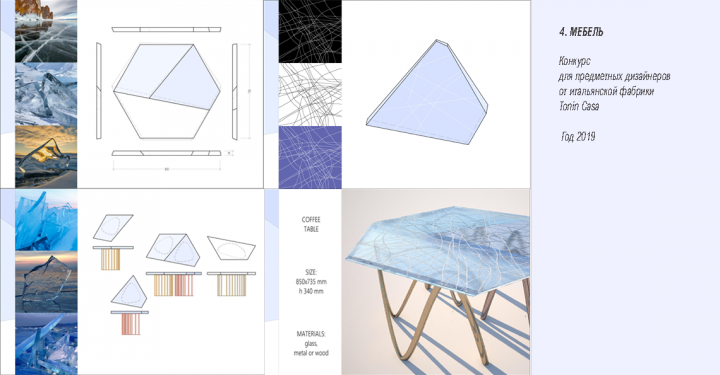 Работа 3662454