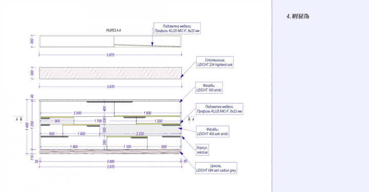 Работа 3662456