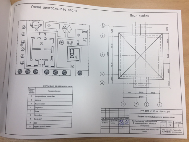 Генеральный план с экспликацией, план кровли- чертежи