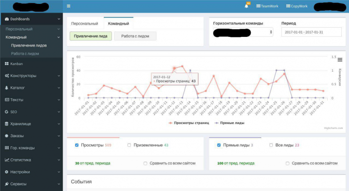 Системы автоматизации и учета CRM/ERP systems