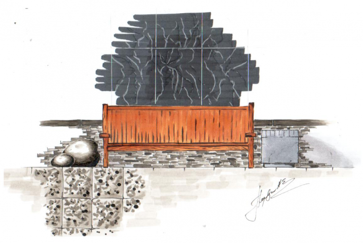 Визуализация развертка