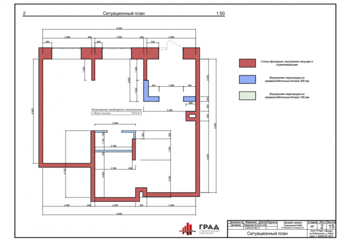 Ситуационный план