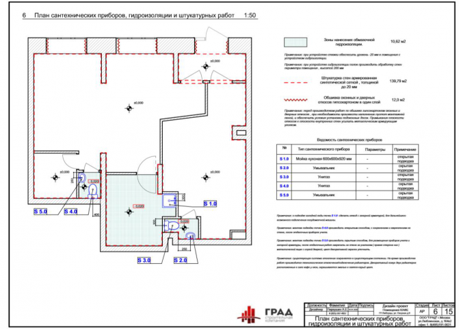 План водоснабжения