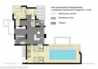 План размещения оборудования