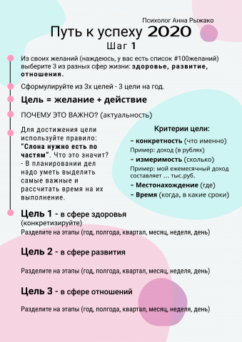 Дизайн чек-листов