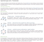 Топология сети