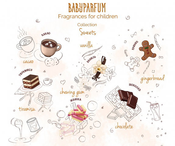 Сладости для детских духов