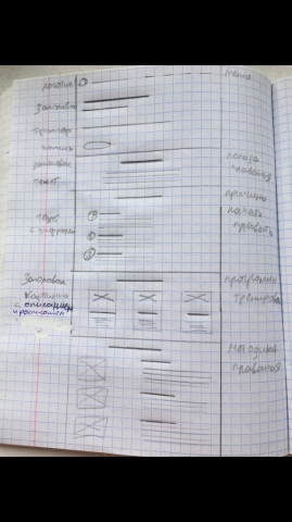 Работа 3959587