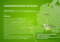 Мини-инфографика для презентации ТРК «ГринХаус» г. Балаково