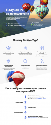 Мини презентационная страница Туристической компании