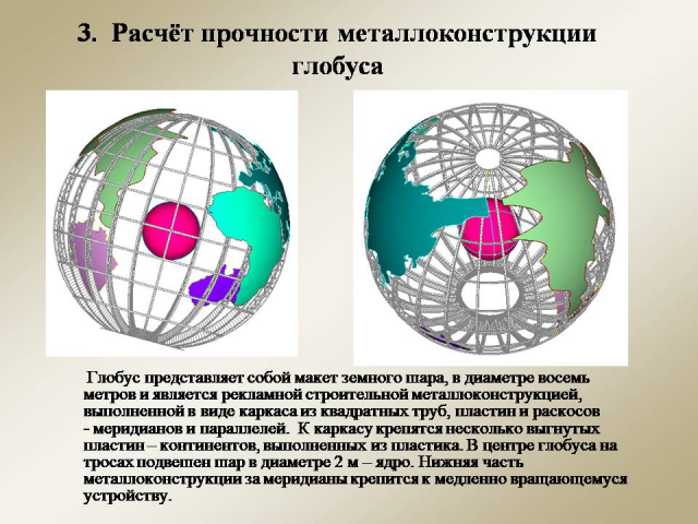 Расчёт прочности металлоконструкции глобуса