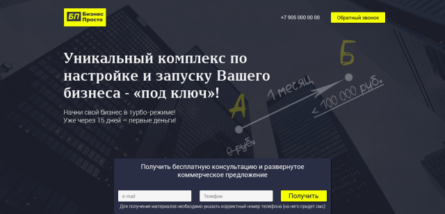 Landing page - Настройка и запуск бизнеса