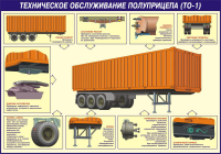Учебный плакат
